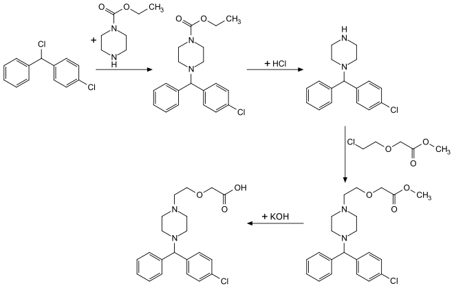 Synthese von Cetrizin