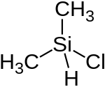 Strukturformel von Chlor(dimethyl)silan