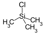 Strukturformel von Chlor(trimethyl)silan