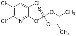 Struktur von Chlorpyrifos