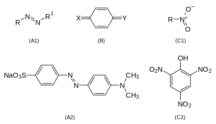 Häufige Chromophore