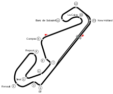 Streckenprofil