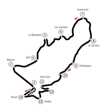 Circuit de Charade