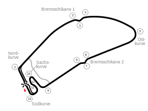 1970, 1977–1984, 1986–2001: Hockenheimring