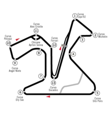 Circuito de Jerez(Jerez de la Frontera)