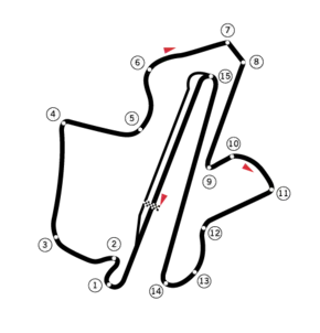 Streckenprofil