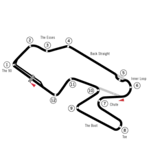 Watkins Glen (1961–1975)