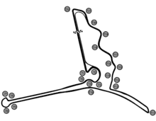 Streckenprofil