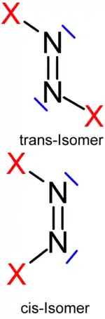 Distickstoffdihalogenide