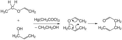 Mechanismus der Claisen-Umlagerung