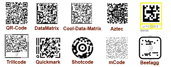 Übersicht 2D-Codes