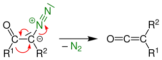 Konzertierter Mechanismus der Wolff-Umlagerung