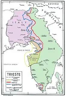 Teilung von Julisch Venetien nach dem Zweiten Weltkrieg