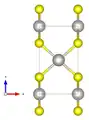 mit Blickrichtung parallel zur b-Achse