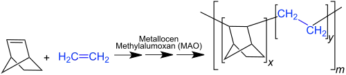 Synthese von Cycloolefin-Copolymeren