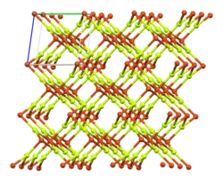 Kristallstruktur von Kupfer(II)-fluorid