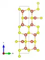 mit Blickrichtung parallel zur a-Achse