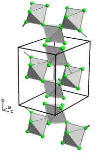 Kristallstruktur von Chrom(V)-fluorid