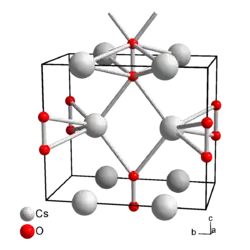 Elementarzelle von Caesiumperoxid