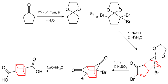 Synthese von Cuban-1,4-dicarbonsäure