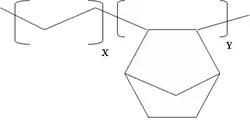 Strukturformel von Cycloolefin-Copolymeren