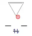 Cyclopropenkation