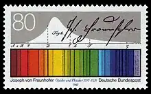 Briefmarke zum 200. Geburtstag (BRD, 1987).