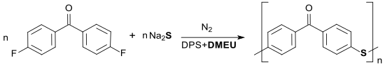 Synthese von PPSK in DMEU