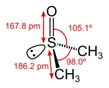 DMSO-Molekül mit Bindungslängen und -winkeln