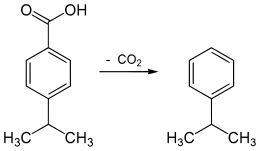 Decarboxylierung von Cuminsäure zu Cumol