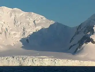 Blick von der Bransfieldstraße auf den Devin Saddle (vorn: Magura-Gletscher)