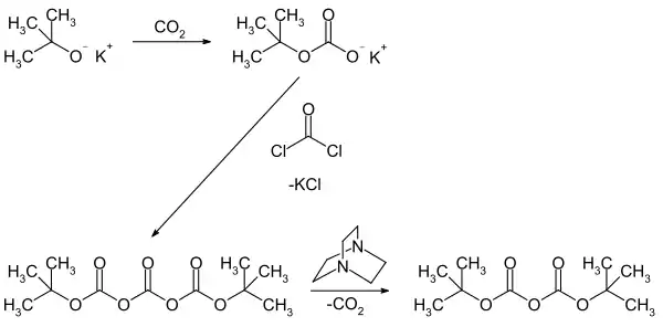 Synthese von Boc-Anhydride