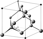 Elementarzelle des Diamantgitters