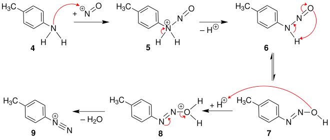 Mechanismus der Diazotierung