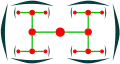 Dichasium, schematisch von oben