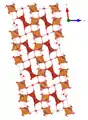 mit Blickrichtung parallel zur b-Achse