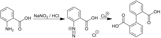 Synthese von Diphensäure