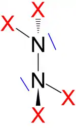 Distickstofftetrahalogenide