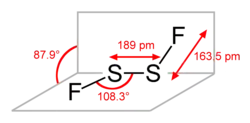 Strukturformel von Difluordisulfan