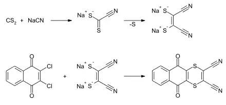 Synthese von Dithianon