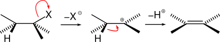 Mechanismus der E1-Eliminierung