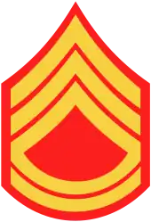 Gunnery Sergeant 1937–1959