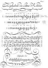 Schriftbeispiel der Ronde des Kalligraphen Charles Paillasson (1751–1780)