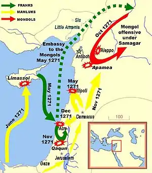 Die Kämpfe im Orient im Jahr 1271: Kreuzfahrer (grün), Mameluken (gelb) und Mongolen (rot)