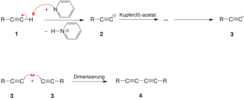 Mechanismus