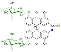 Für R = COOH handelt es sich um Sennosid A, für R = CH2OH um Sennosid B (Die grüne Markierung ist Glucose).