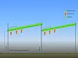 Schematische Darstellung der Einfachen Perglerziehung