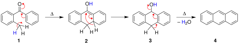 Mechanismus der Elbs-Reaktion