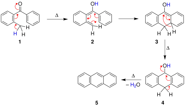 Mechanismus der Elbs-Reaktion