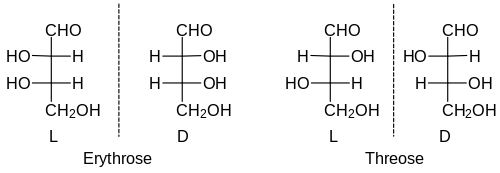 Erythrose und Threose, zwei diastereomere Zuckermoleküle